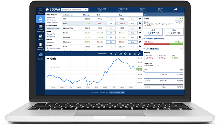 Laptop with screenshot of Capitalmaxima application
