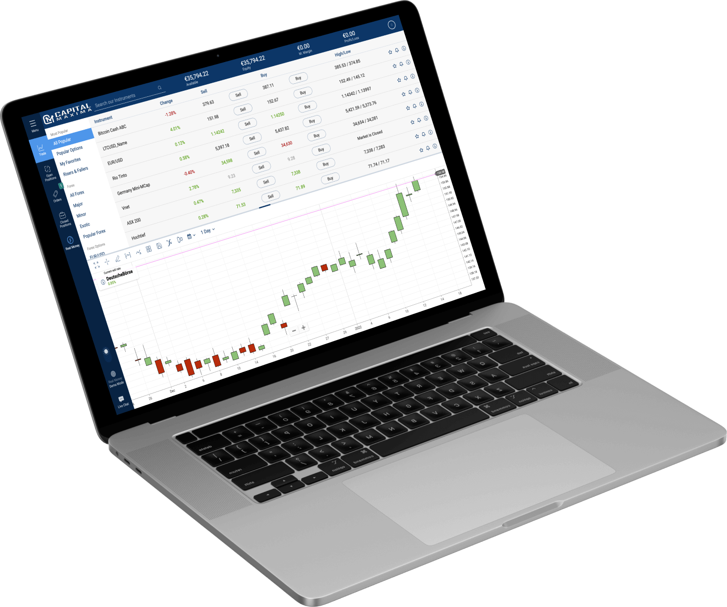 Two mobile phones showing the Capitalmaxima trading platform.